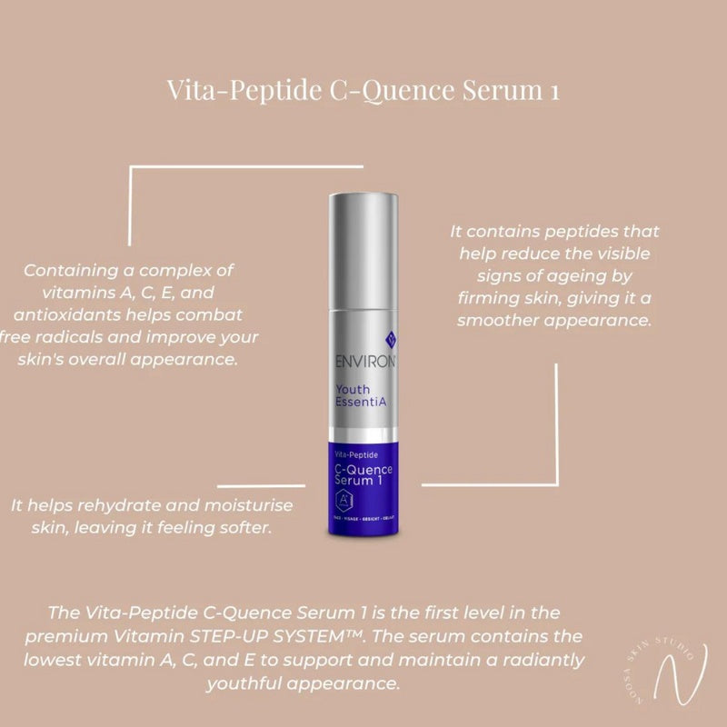 Environ Vita-Peptide C-Quence Serum 1 in a clear glass bottle with dropper, set against a neutral background.
